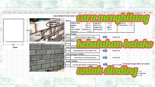 cara menghitung kebutuhan batako untuk dinding