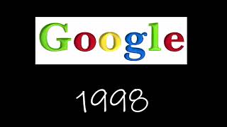 Google Logo Evolution 1995-2050