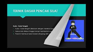 [Presentase] Materi Pencak Silat | PJOK