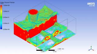 3D simulation for water flow.  CFD Post animation in Ansys Fluent