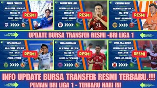 Info Update Bursa Transfer Resmi Pemain BRI Liga 1 - Borneo FC resmi merekrut bintang timnas U-17