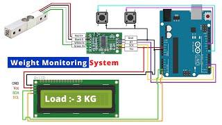 Arduino Digital Weight Scale HX711 Load Cell Module | Arduino Project