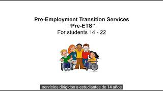 Spanish: Texas Workforce Solutions