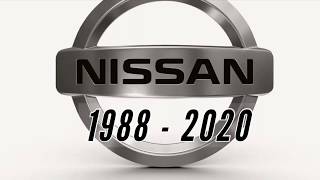 Complete list of Nissan Paint Codes, Names, Years, Paint Colors, Numbers 2020-1988