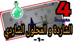 الشاردة و المحلول الشاردي للسنة الرابعة متوسط