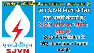 Sjvn share latest news / Sjvn share news today / Sjvn share news