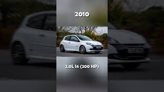 Evolution of Renault Clio (1990~2024) #cars