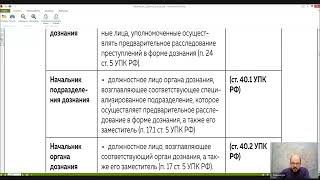 Уголовный процесс Лекция 5 УЧАСТНИКИ УГОЛОВНОГО СУДОПРОИЗВОДСТВА