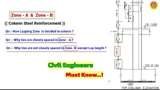 How to Find Lapping zone for RCC column || Why Ties are closely placed in End zone #steel#vimutti