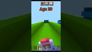 Speed at different Ages. #shorts #youtubeshorts #minecraftshorts