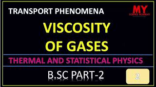 VISCOSITY OF GASES||Statistical Physics||B.Sc Part 2||@MYSCIENCEACADEMY01