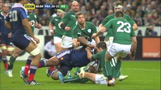 Six Nations 2014 Highlights