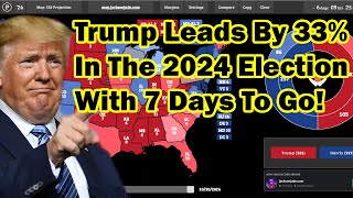 Trump Holds 33-Point Lead in 2024 Election with Just One Week Left!