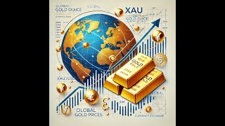 طلا xauusd