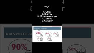 Топ 5 угроз информационной безопасности #инфобез #zsledu #конференция #магистратура