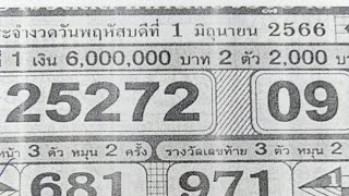 Thailottery3up VIp Per Total (16/06/2023)