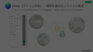 3分でわかるLINE WORKS（機能編）