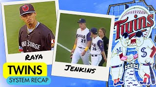 Twins System Recap 4/5: Walker Jenkins Exits Early; Raya, Chourio Impress