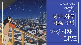 단타, 하루 78% 수익 마성의차트 라이브