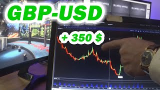 Ты можешь зарабатывать по 350$ каждый день на FOREX