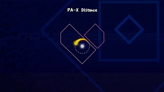 A Dance of Fire and Ice - PA-X Distance