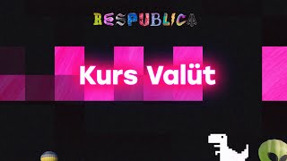 Kurs Valüt на Respublica FEST 2020