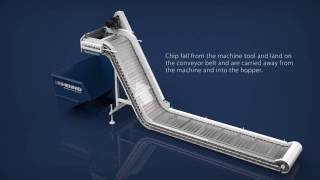 Standard Chip Conveyor - Hinge Type (English)