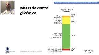 Metas de control glucémico _ Dr. Andrés Palacio