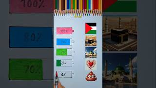 Wrong❌Israel Vs Right✔️Palestine support Countries flag drawing #palestine #israel #flag