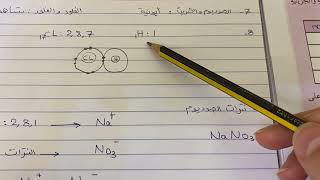 حل اسئلة درس الروابط الكيميائية/ الصف الثامن علوم