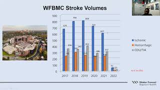 Understanding Stroke  - BestHealth Virtual Seminar Series