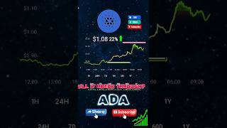 Cardano ADA skyrockets overnight Cardano news #ADA