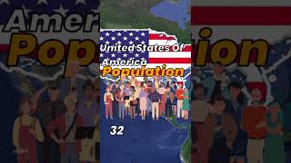 Top 5 most populated country in the world  #dhruvrathee #mapanimation #shorts