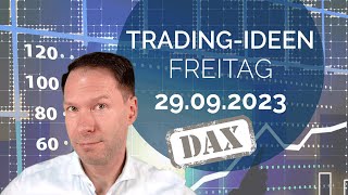 DAX-Stabilisierung erfolgt | Rücklauf bis zum Ausbruchslevel 15.450 wahrscheinlich?