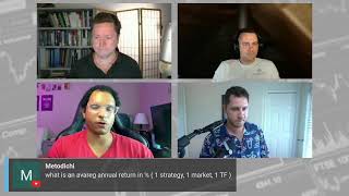 The Trading Panel with Steve Strazza