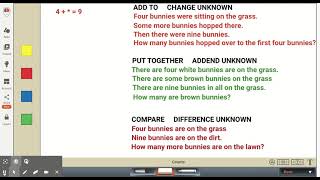 (Video OA 1 of 10 - part 1/2) ADDITION -- SOLVE WORD PROBLEMS/DETERMINE THE UNKNOWN NUMBER