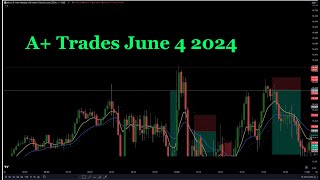 A+ Trades June 4 2024