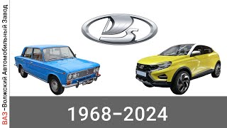 Эволюция LADA (не выпущенные автомобили и образцы) с 1968 года по 2024 год