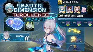 Honkai Impact Limited-Time Event - Chaotic Dimension : Turbulence | How to get over 20K pts