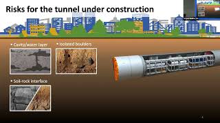 Real-time tunneling risk forecasting using vibrations from the working TBM