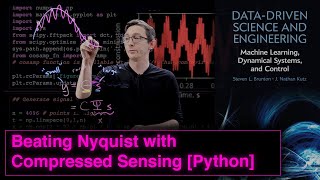 Beating Nyquist with Compressed Sensing, in Python