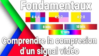 Comprendre l'encodage vidéo (4:4:4, 4:2:2, 4:2:0, 8 bits, 10 bits, 12 bits) - Fondamentaux