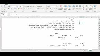 اثبات المشتريات ومردودات ومسموحات المشتريات | محاسبة مالية