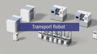 Conveyor Robot