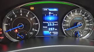 Ciaz Petrol Mileage