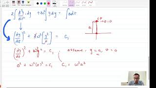 Solution to Differential equation of S.H.M  Physics SIMPLE HARMONIC MOTION STD 11 IIT JEE NEET