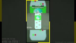 La conductivité électrique - Les Cobayes #shorts