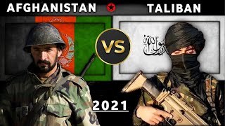 Afghanistan vs Taliban military power comparison 2021