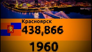 Населения города под названием Красноярск 1890-2024г.(Статистика)