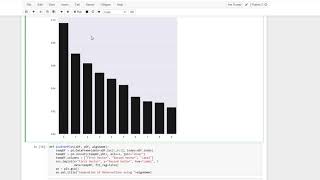 Principal Component Analysis in Python